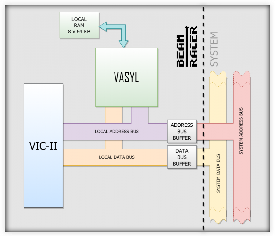 beamracer_diagram.png beamracer_diagram.png